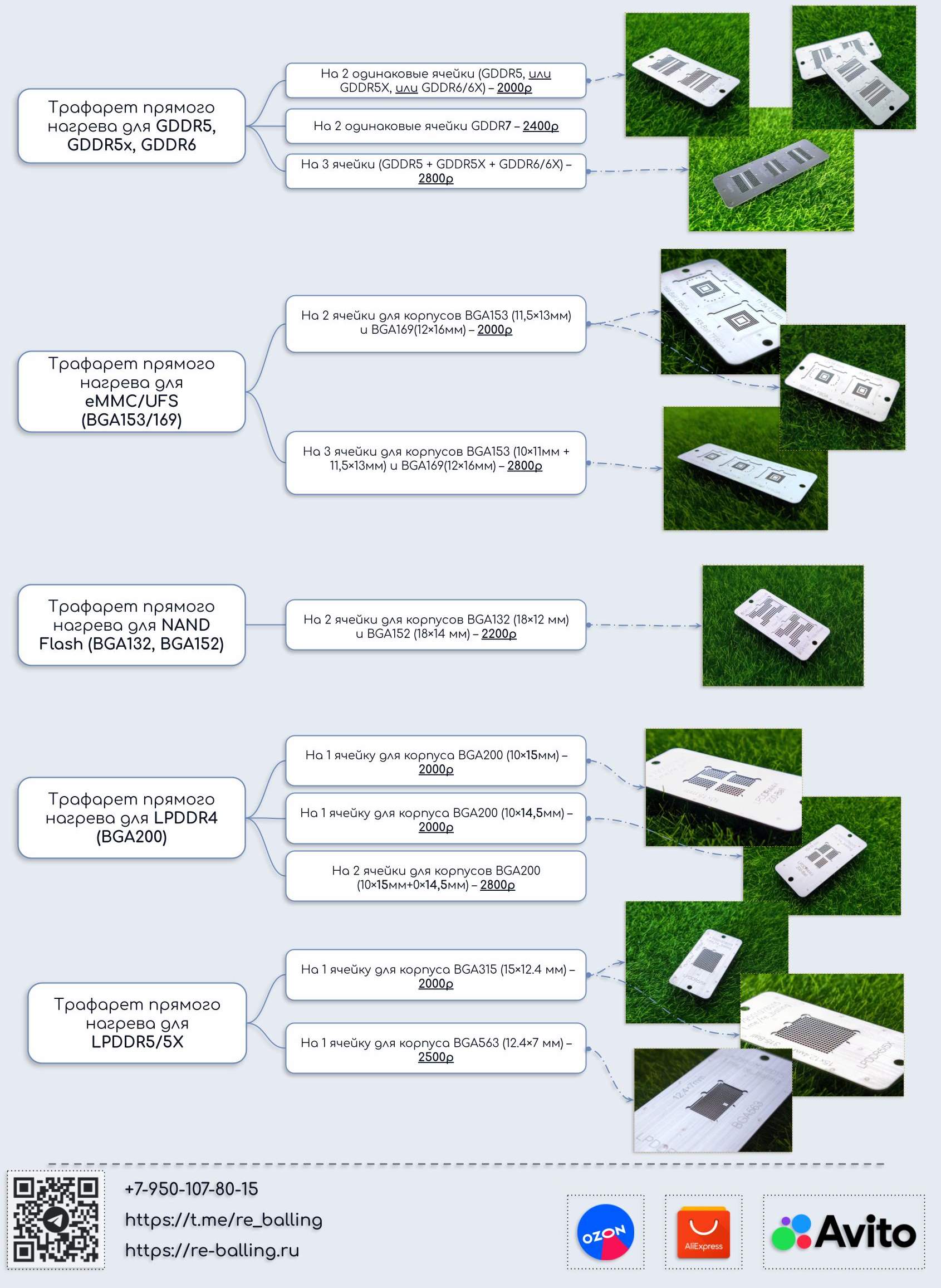 Каталог трафаретов